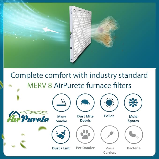 16X25X1 (Actual Size: 15.50" x 24.50" x 0.75") Air Filter | Compatible with Aerostar & Filtrete | Merv 8 | Pack of 6