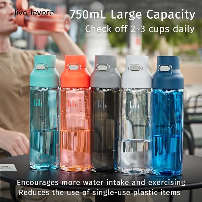 750ml Leak Proof Water Bottle with Flip Top Lid, BPA-Free USA Tritan Drink Bottle, Dishwasher Safe for Office, Outdoor & Daily Use (Teal, 1 Pack)