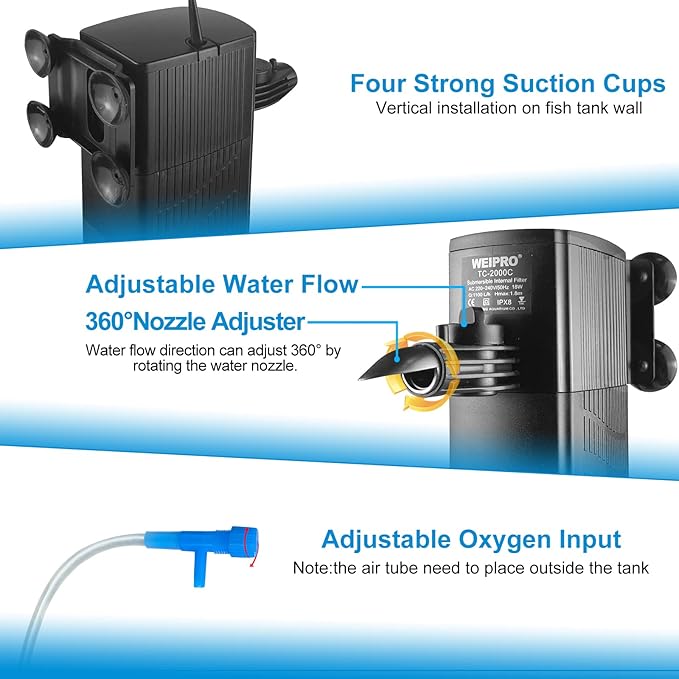 Internal Fish Tank Filter with 4-Stage Biochemical Sponge Filtration, 18W Adjustable Water Flow Submersible Aquarium Filter Pump for 40 ~ 80 Gal Freshwater or 35 ~ 50 Gal Saltwater, TC-2000C(290GPH)