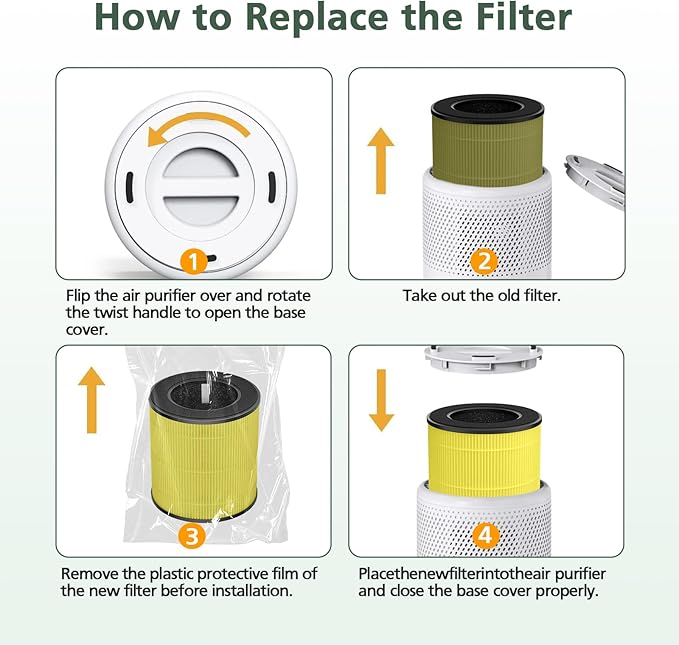 B-D02L B-D02U Pet Care Replacement Filter, Compatible with VEWIOR B-D02U Air Purifier, MOOKA B-D02L & M05 Air Purifier, 3-in-1 HEPA Filter for Pet Dander, Pet Odor, Pet Fur, Pet Hair, 2 Pack