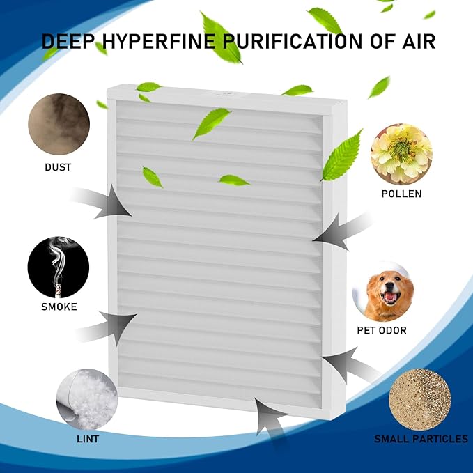 3 Pack 30920 Air Filter Replacement MERV13 Compatible with Hunter HEPAtech 30920 fits 30050 30054 30055 30065 30070 30071 30075 30080 30177 30832 30882 30883 37055 37065, Air Cleaner Purifiers