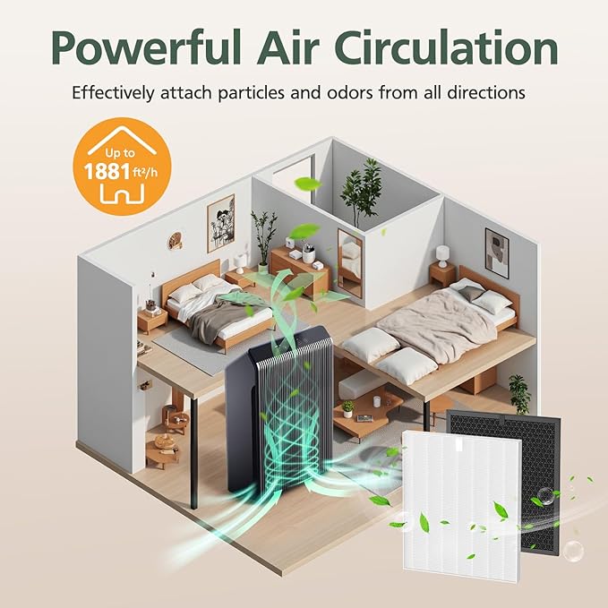 5510 5520 Replacement Filter Q Compatible with Winix 5510, 5520 PlasmaWave Air Purifi-ers, 1 x HEPA Filter + 1 x Activated Carbon Filter Combo for Dust Pollen Pet Smoke, Part# 1712-0123-00