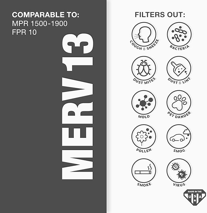 Aerostar 14x16x1 MERV 13 Pleated Air Filter, AC Furnace Air Filter, 6 Pack (Actual Size: 13 7/8" x 15 7/8" x 3/4")