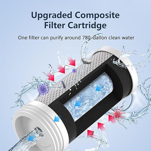 Faucet Mount Water Filter, Water Filter for Sink Faucet, Sink Water Filter with UV Light 99% Filtration Removes Impurities, NSF Certified Tap Water Purifier (Incl. 1 Filter, 13 adaptors)