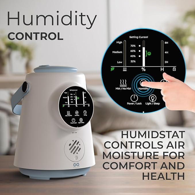 Everlasting Comfort 2.5L Top Fill Humidifier – Upgraded Easy to Clean 20HR Runtime Cool Mist Air Moisturizer for Bedroom, Home, Nursery & Large Room, Whisper-Quiet Soothing Hydration for Baby & Kids