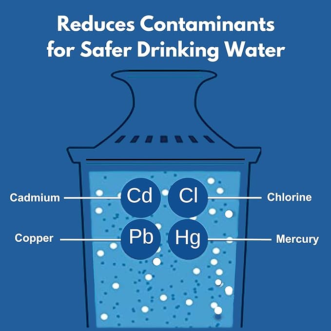 Alkaline Brita Water Filter Replacement - Compatible Alkaline Pitcher Filter - Enhances Taste and pH Level - Pack of 3