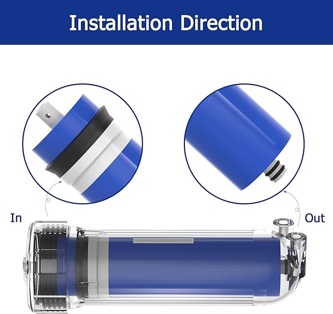 300 GPD RO Membrane Filter Replacement with Reverse Osmosis Membrane Housing, Wrench, 1/4" Quick-Connect Fitting, Check Valve, Fit Under Sink RO Home Drinking Water Filter Filtration Purifier System