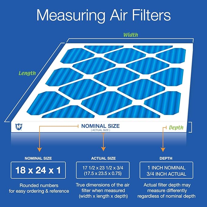 Nordic Pure 18x24x1 (Actual Size: 17 1/2 x 23 1/2 x 3/4) Pleated Air Filters MERV 7 Plus Carbon 4 Pack
