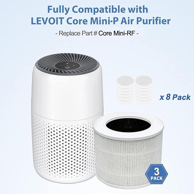 3Pack Core Mini Replacement Filter Compatible with LEVOIT Core Mini Air Purifier,Core Mini-P,3-in-1 High Efficiency Filter, Mini-RF Filter with Activated Carbon,Part #Core Mini-RF Filter Replacement