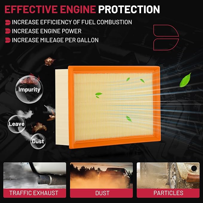 BDFHYK CA11501 Engine Air Filter Compatible with Buick Encore 2013-2022, Compatible with Chevrolet Trax 2013-2022, L4 1.4L, Replace# 95021102