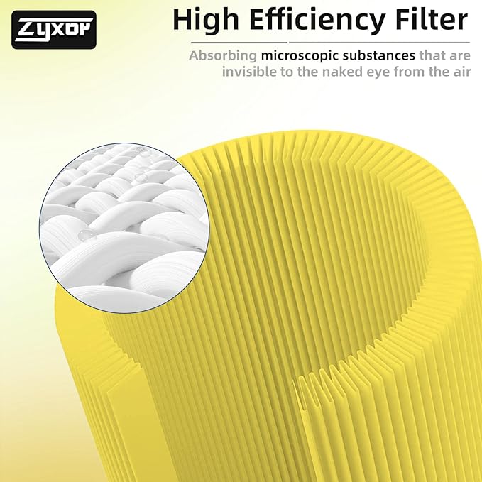 Core 400S Pet Care Replacement Filter Compatible with LEVOIT Core 400S & Core 400S-P Air Purifier, 3-in-1 Activated Carbon Pre-Filter, Core400S-RF-PA (LRF-C401-P-YUS), 2 Pack, Yellow