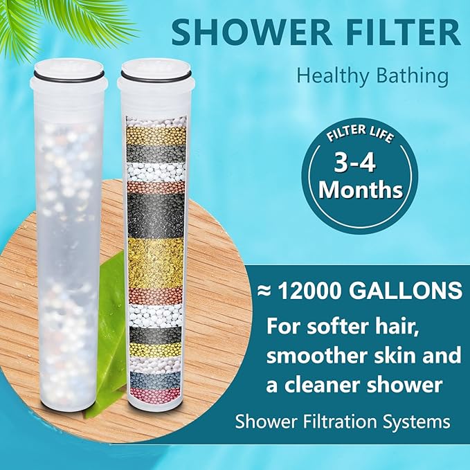 Replacement Filter for Showerhead Cartridge,Compatible with MakeFit SSJ731 Showerhead,Multi Stage Shower Filtration Systems for Hard Water,Reduces Chlorine.(2Pack)