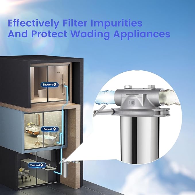 Amwater 316 Stainless Steel Filter Housing for Filter Cartridge, Water Filter Housing for Whole House Water Purification of Stainless Steel 316 (10" C Housing-1 NPT)
