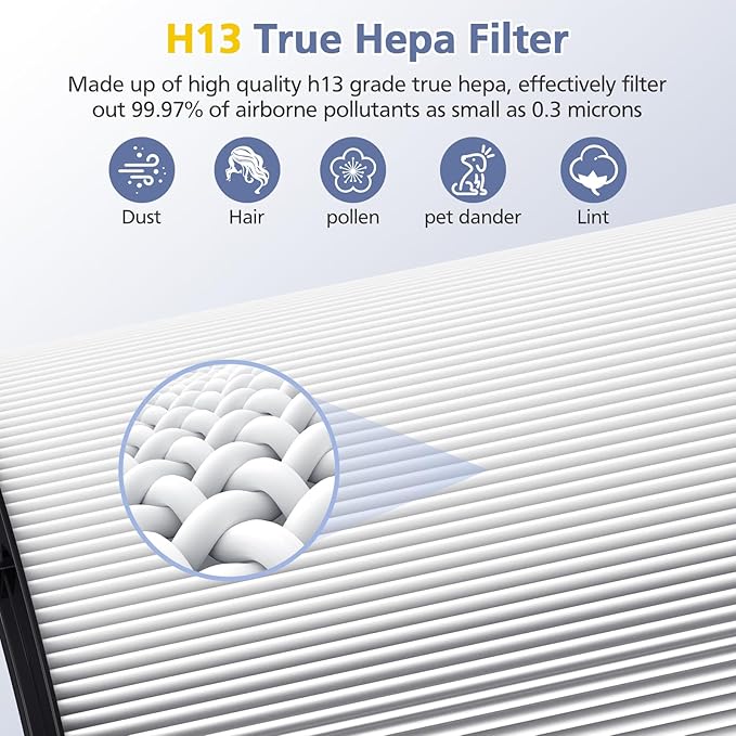 360° Combi Glass H13 Hepa + Activated Carbon Filter Compatible with Dyson TP07 TP10 TP06 HP06 TP04 HP04 PH02 PH01 PH03 PH04 HP09 TP09 HP07 HP10 Air Purifier, 2-in-1 Replacement Filters, 2 Pack