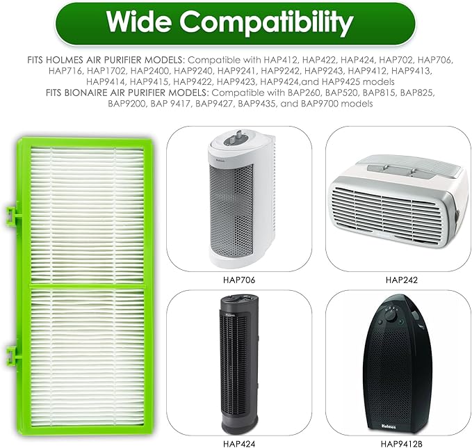 (15 Pack) AER1 Filter 5 HEPA Filters + 10 Carbon Booster Filters Compatible with Holmes AER1 Type Total Air Filter HAPF300AH True HEPA Filter, Replacement HEPA Filter Accessories