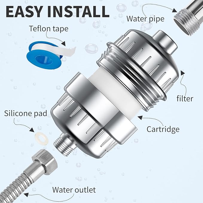 Shower Filter, 20 Stage Replacement Filter Cartridge Hard Water Shower Head Filters, Removes Sediment, Heavy Metals, Iron Other Sediments, Optimizes Water Quality
