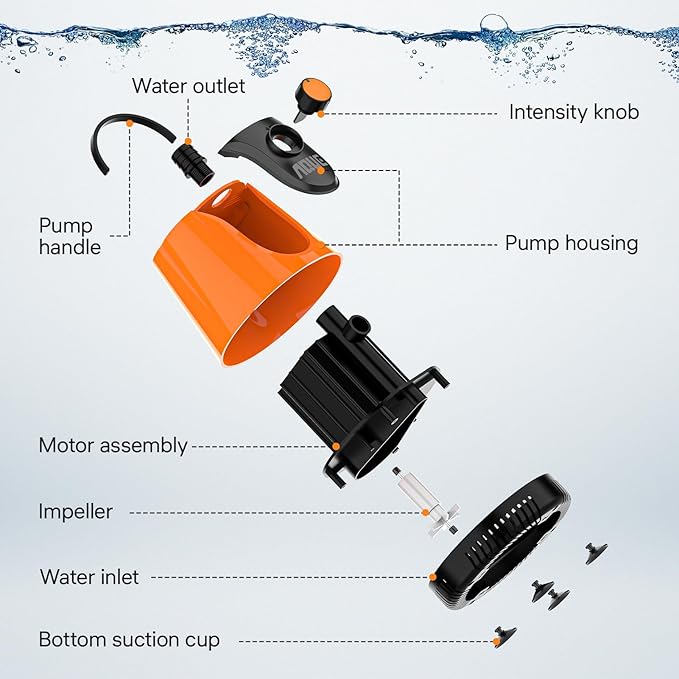 AQUE 360° All-round Water Intake Submersible Pump. It is suitable for fish tanks, ponds, aquariums and hydroponic systems. It comes with a 6-foot power cord and 3 nozzles(20W)