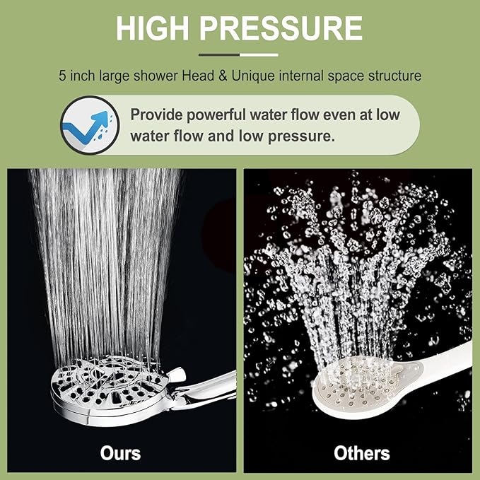 Filtered Shower Head with handheld, 10 Functions High Pressure showerhead with 79"Stainless Steel Shower Hose, Built-in 2 Power Wash, Replaceable Filter Design to Improve Water Quality (Matte Black)