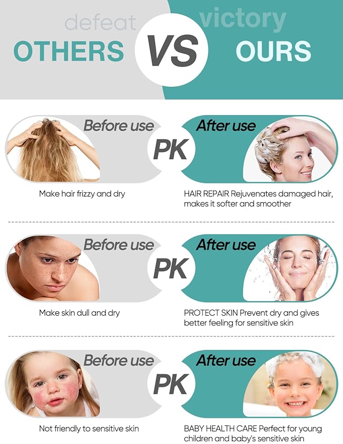 Cobbe Filtered Shower Head with Handheld, High Pressure 6 Spray Mode Showerhead with Filters, Water Softener Filters Beads for Hard Water - Remove Chlorine - Reduces Dry Itchy Skin, Bluish Green