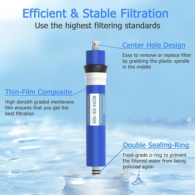 100 GPD RO Membrane Filter with Housing, Replacement Reverse Osmosis Membrane Fit Home Under Sink RO Drinking Water Filter Purifier Filtration System with Wrench, 1/4" Fitting, Check Valve