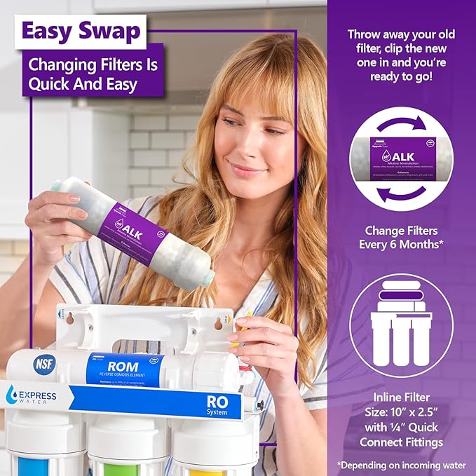 Express Water – Alkaline Water Filter Replacement – Mineral, Antioxidant, pH+ – 10 Inch – Under Sink and Reverse Osmosis System