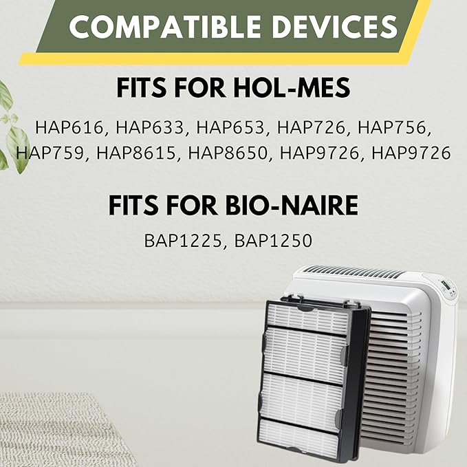 Nispira Air Filter Replacement Compatible with Holmes Air Purifier HAPF600 Filter B, 1 Pack