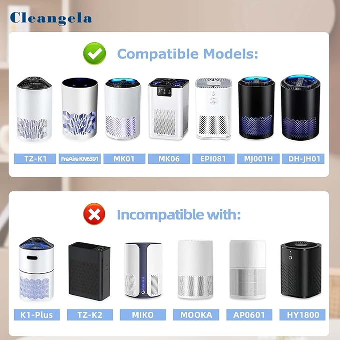 MK01 MK06 TZ-K1 True HEPA Replacement Filters Compatible with Aroeve Air Purifier Filter ToLife TZ-K1 Aroeve MK01 MK06 KN6391/HAP601 Kloudi DH-JH01 POMORON MJ001H, MJ012H EPI081/EP1081 White
