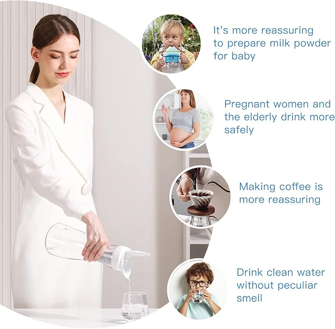 Replacement Filters Compatible with All FACHIOO and Puro® Glass Water Filter Pitcher,Filters 211 Gallons,Carbon Water Filter Removes Lead,Odors,Microplastics, Chlorine,Impurities (Pack of 3)