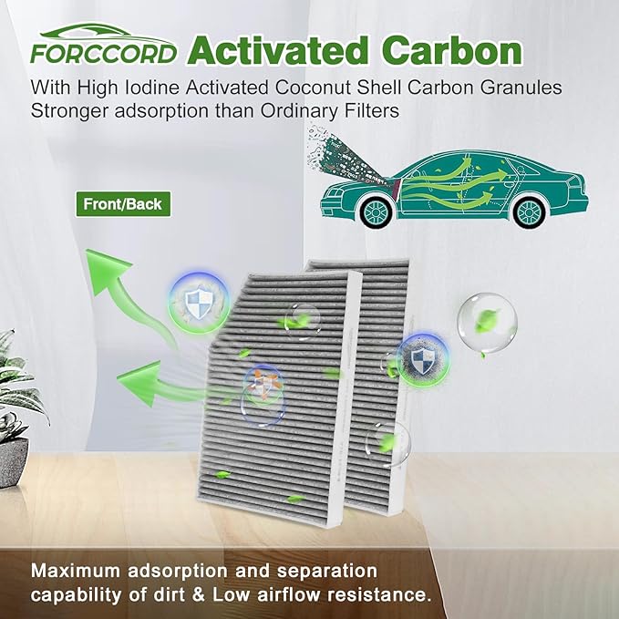 2-Pack Cabin Air Filter BMW X3 (2018-24), X4 330i Z4 (2019-25), M340i M440i 430i M3 M4 (21-25), i4 230i (22-25), 330e(21-24), IX3 (21-22), GR Supra Filter Replacement 64119382885 Accessories