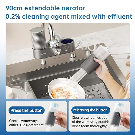 Water Filter for Sink Faucet,4-in-1 Faucet Water Filter with Filtration/Raw/Booster/Cleaning Mode,NSF42 Reduces Chlorine & Odors,35” Hose and 360° Cleaning,Fits 95% of Kitchen Faucets,LJ209,1 Filter