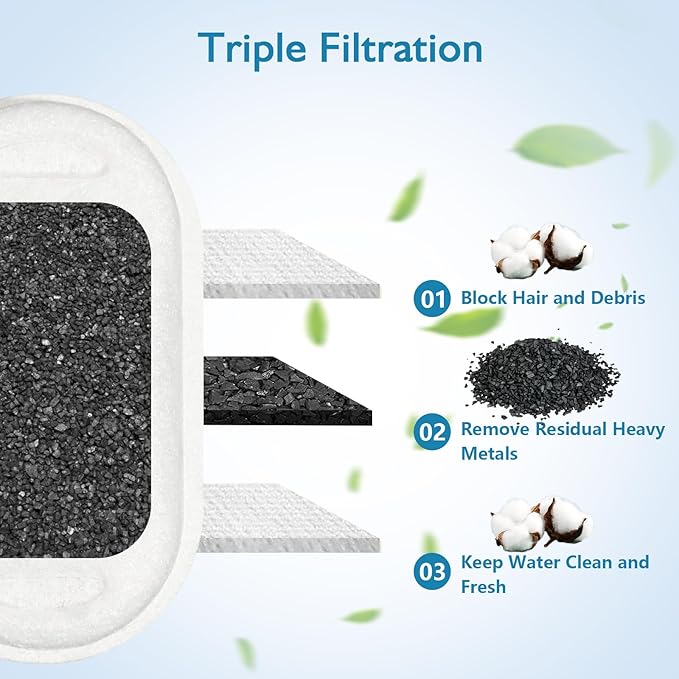 16 Pcs Cat Water Fountain Filters, Cat Fountain Filter Replacement for 108oz/3.2L & 67oz/2L Stainless Steel Dog Water Fountain Automatic Pet Fountains, 3 Filtration System (8 Filters & 8 Sponges)