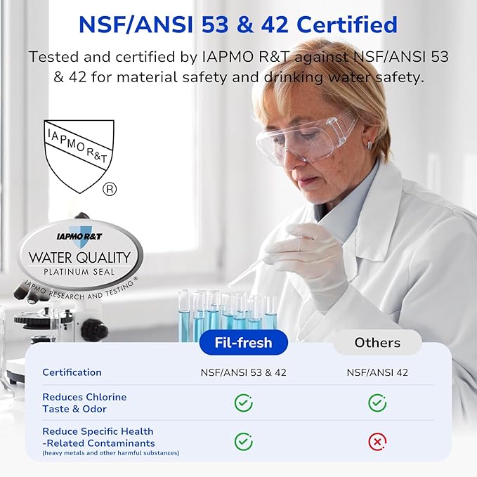 Fil-Fresh 3-Pack Water Filter Replacements for Brita Water Pitchers and Dispensers, NSF 53&42 Certified to Reduce Cadmium, Mercury, Copper, Zinc, BPA free, Lasts 2 Months or 40 Gallons