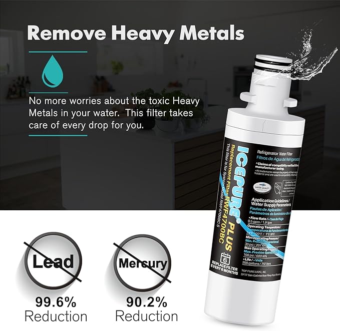 ICEPURE PLUS ADQ747935 NSF/ANSI 53 Certified Replacement for LG LT1000P, Kenmore Elite 9980 LT1000PC ADQ74793501 LT1000 MDJ64844601 RWF4700AC LFXS26973S Refrigerator Water Filter, 3PACK