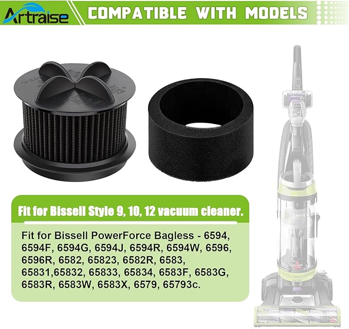 Artraise Replacement Filter for Bissell Style 10, for Bissell Powerforce Filter Style 9 & 12 Vacuum Cleaner, part # 2031085ES, 203108532065,2031183,32064 & 32065, 2 Pack Outer Foam & Inner Filters