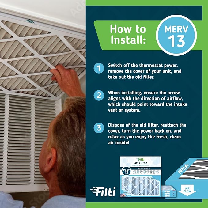 FILTI 24x30x1 Air Filter MERV 13 | Pleated Home Air Filter | HVAC AC Furnace Filter MADE IN USA (4 Pack)