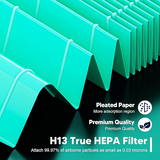 Core 200S Toxin Absorber Replacement Filter Compatible with LEVOIT Core 200S and LEVOIT Core 200S Smart WiFi Air Purifier,3-in-1 H13 True HEPA Activated Carbon Filter, Core 200S-RF, Green, 2 Pack