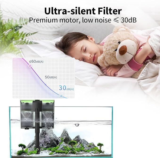 Aquarium Filter for 30-70 Gallon Tank - 4 in 1 Double Waterfall U-V Fish Tank Filter for Green Water & Algae Clean, 8W Quiet Hang on Filter for Saltwater Freshwater, Adjustable Flow, 215 GPH
