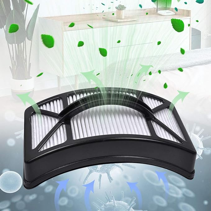 KEEPOW Filter Replacement Kit Compatible with Bissell Powerlifter PowerTrak Pet Vacuum, 2 Pre Motor Filters 1604127 and 2 Post Motor Pleated Filters 1604130