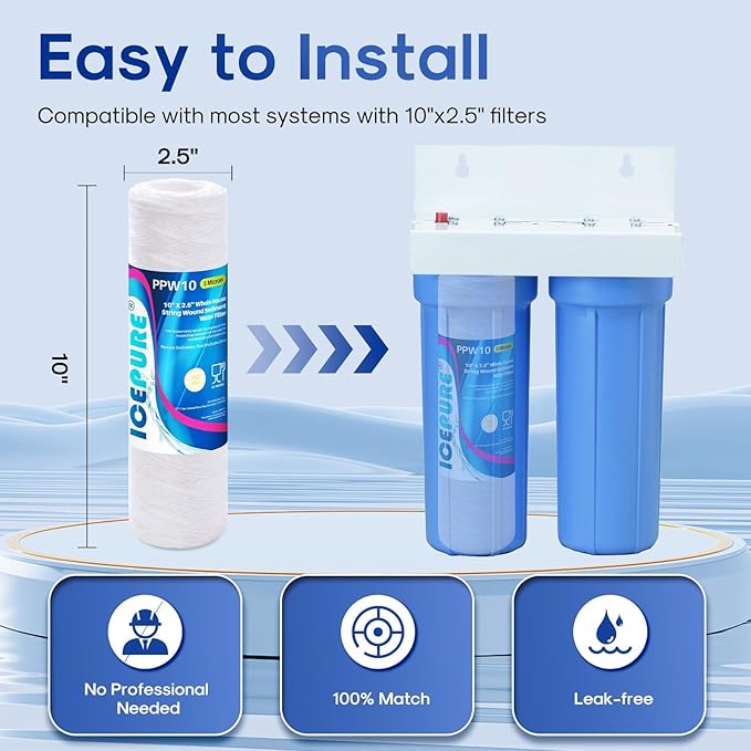 ICEPURE 5 Micron 10" x 2.5" Whole House String Wound Sediment Water Filter Cartridge for Well Water, Replacement for Aqua-Pure AP110, WP-5, CFS110, Culligan P5, WFPFC4002, CW-MF, 2 PACK
