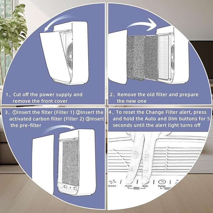 10-Pack Amboseli Replacement Filters Compatible AD3000 Air Purifi-er, 3000,3000M, 3000Pro Air Purifi-er,2 air filter, 2 Activated Carbn and 6 Extra Carbn Pre-Filters