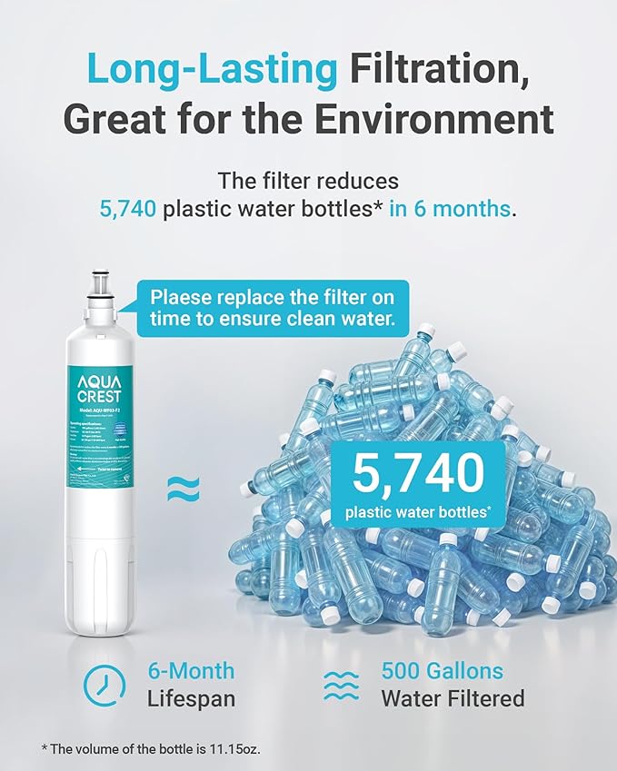 AQUA CREST F-2000, F-1000 Filter, Replacement for Sub-Zero 4204490, 4290510, Compatible with InSinkErator® F2000s, F-3000S, AquaPure AP Easy C-Complete, Sub Zero Water Filter Replacement, NSF/ANSI 42