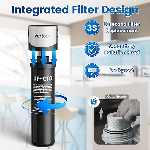 0.01μm Under Sink Water Filter System - NSF/ANSI 42 Certified Water Purifier,19000 Galloons Large Flow Flux,Reduces PFAS,PFOA/PFOS,Chlorine,Bad Odors,Retains Mineral Material,Q6-UF