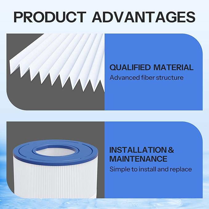 72 Sq. Ft. Pool Filter Cartridge Compatible with UHD-SR70, TX 70, PSR70, 1 Pack