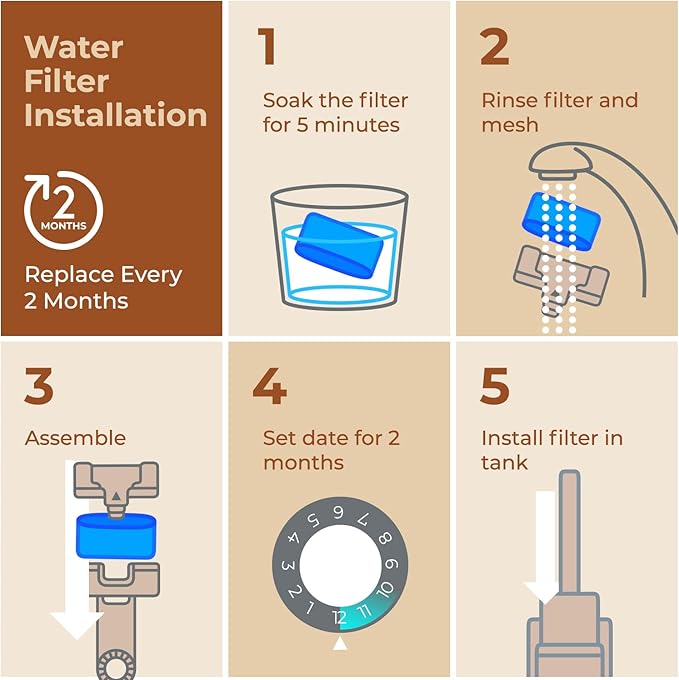 12-Pack Breville Water Filter BWF100 Replacement by Pureline, Compatible with Breville Espresso Machine