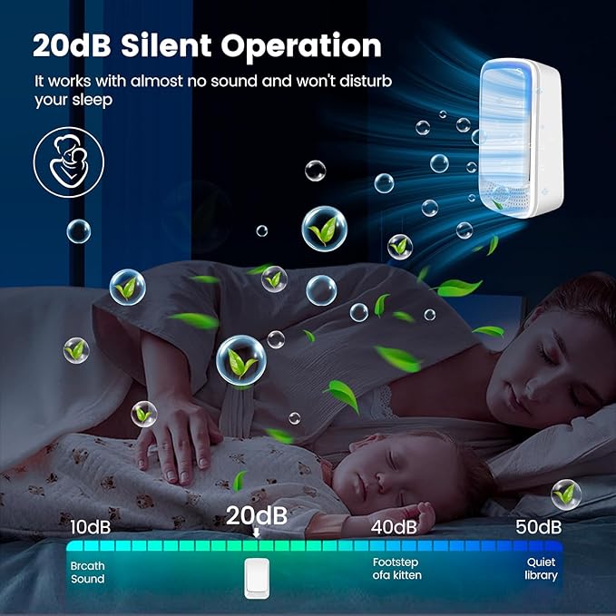 Plug In Air Ionizer Purifier for Home Mini Air Purifier for Small Room Quiet Working Air Freshener for Office, Bedroom,Living Room,Portable Air Purifiers Odor,Pets Smell - Air Cleaner(4Pack)