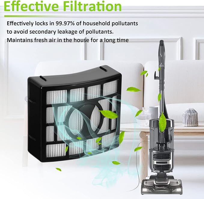 Vacuum Replacement Filter for Shark Navigator Zero-M Lift-Away Speed Upright Vacuum ZU561 ZU560 ZD201 ZU560C ZU562 UV650 ZU572 Part XFFK560 XHEPA560, 2 Foams and 2 Felt Filters and 2 Filt
