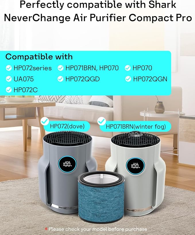 Leemone 2 Pack HP070 Replacement Filter Compatible with Shark HP072/ HP071BRN Air Purifier, H13 True HEPA & Activated Carbon Blue