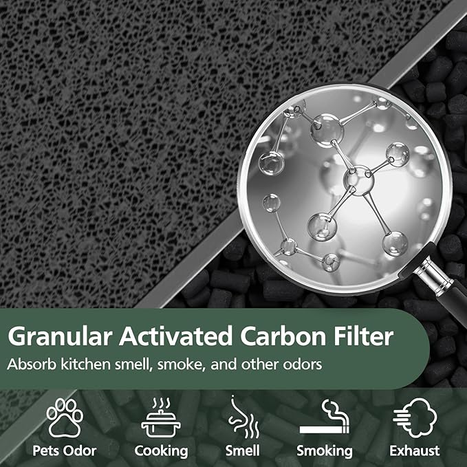 2-Pack MK-D05 Air Fil-ter Replacement for MK-D05 Air Cleaner Puri-fier, 4-in-1 Filtration with HEPA Filt-er and Activated Carbon Filt-er, Green (Pet Dander Version)