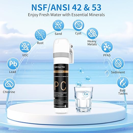 WINGSOL Under Sink Water Filter System, Anti-Clogged Design, Reduces PFAS, Lead, Chlorine, Bad Taste, Sediment, NSF/ANSI 42&53, 8K Gallons, Easy Installation Drinking Water Filter