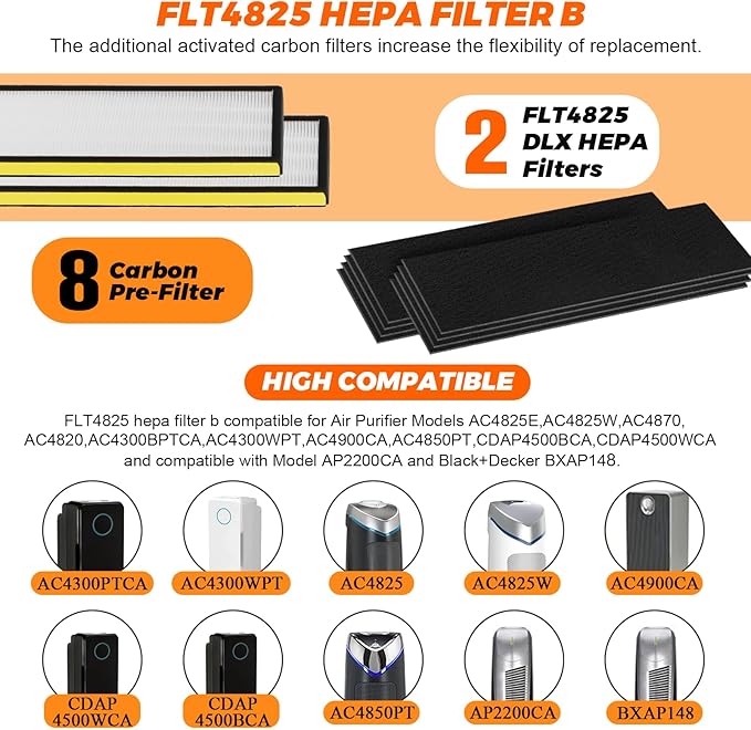 FLT4825 HEPA Filter B Replacement-Compatible with Air Purifier Models-Replaces AC4820, AC4850,CDAP4500BAC, AC4800, AC4300 AC4900CA AC4825 AC4825E by Blutoget -2 H13 HEPA Filters 8 Carbon Pre-Filters